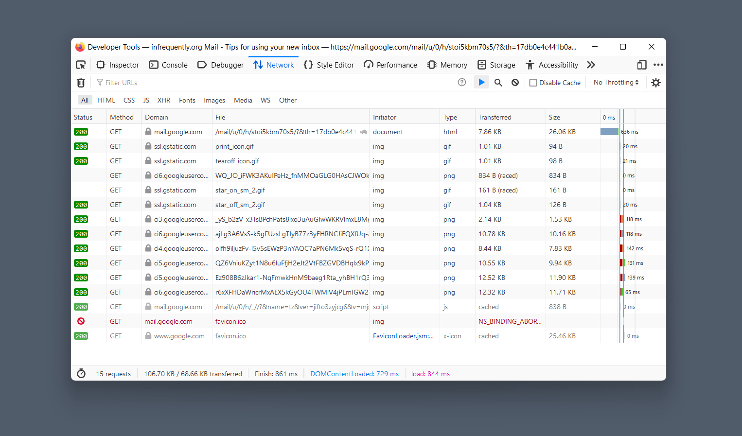 Despite fully reloading the page, the HTML version of Gmail consumes fewer network resources (~70KiB) and takes less time overall.